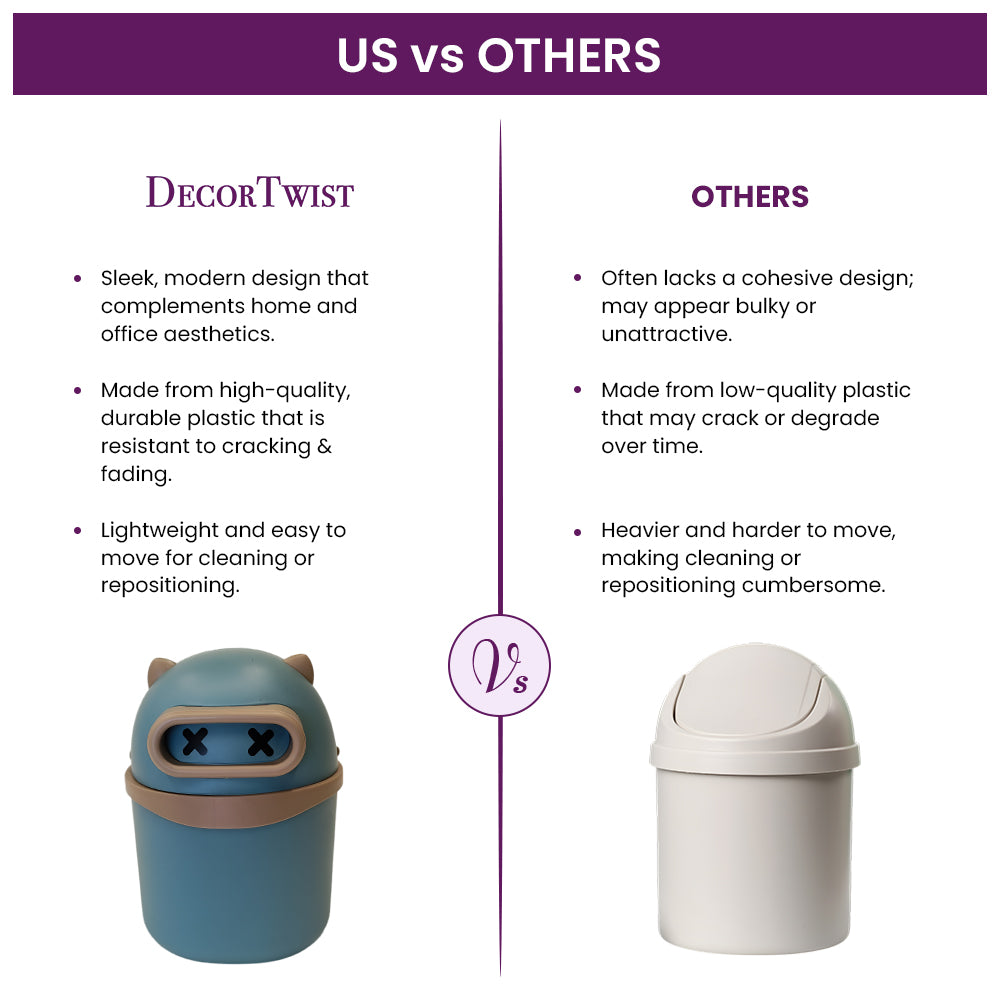 Plastic Mini Table Desk Dustbin with Swing Lid for Home, Living Room, Table, Bathrooms, Kitchens, Offices (Blue)