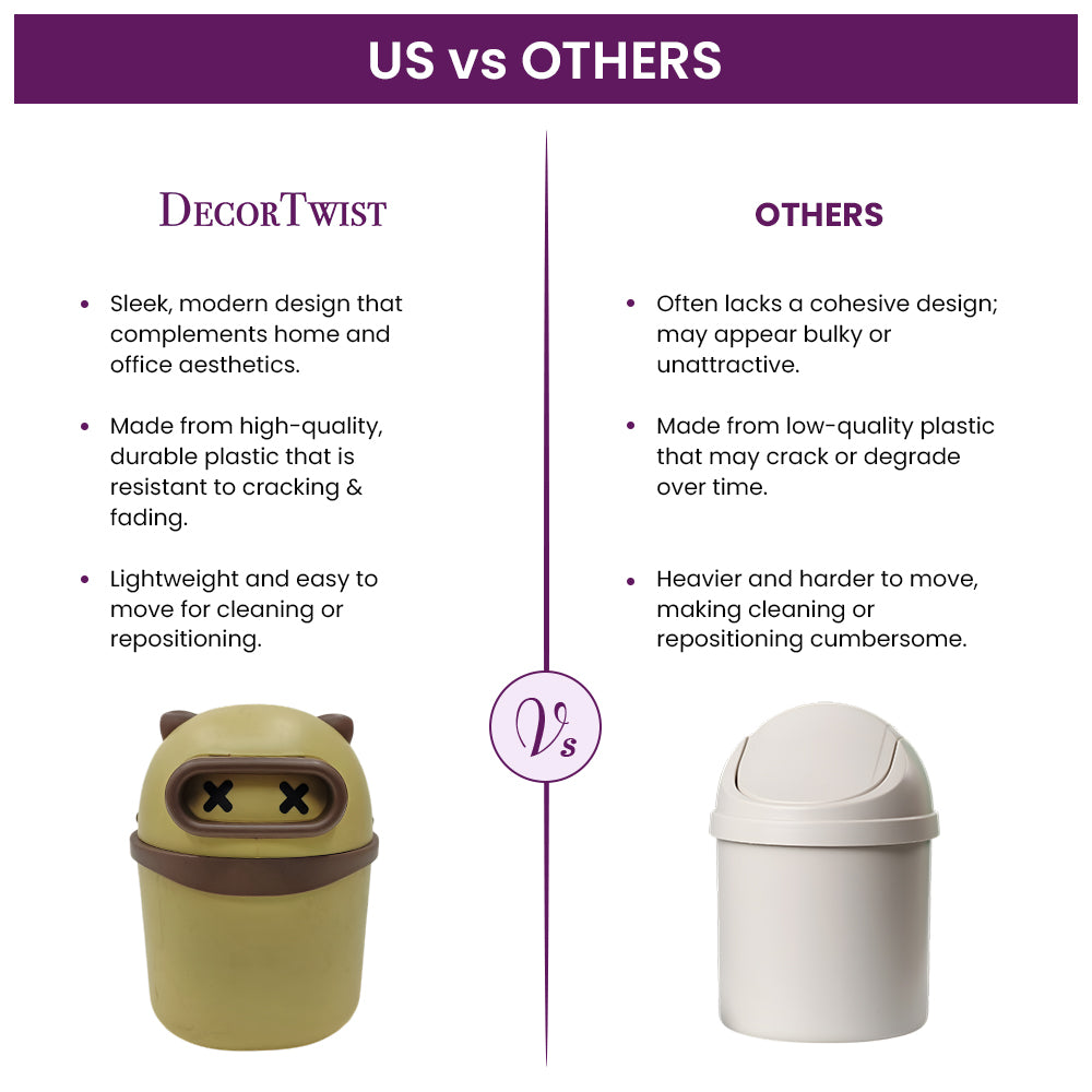 Plastic Mini Table Desk Dustbin with Swing Lid for Home, Living Room, Table, Bathrooms, Kitchens, Offices (Yellow)