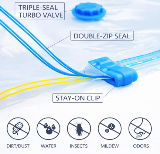 Vacuum Compression Storage Bags with Hand Pump – Space Saver Bags for Clothes, Blankets, Quilts & Travel | Heavy-Duty Double Seal | Airtight & Reusable (Set of 5 – Mixed Sizes)