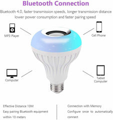 DecorTwist LED Bulb Light for Home and Office Decor| Indoor & Outdoor Decorative Lights|Diwali |Wedding | Diwali | Wedding | Party