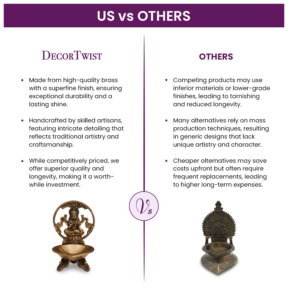 Brass Decorative Goddess Laxmi Diya With Stand