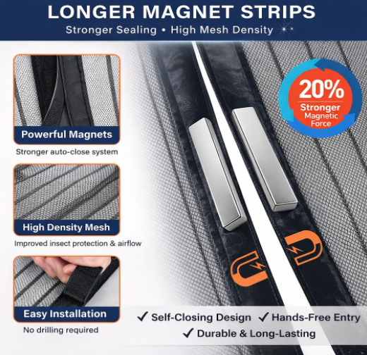 Decortwist Polyester Magnetic Mosquito Net for Doors – Auto Closing, Hands-Free Entry, Easy Installation (100×210 cm)