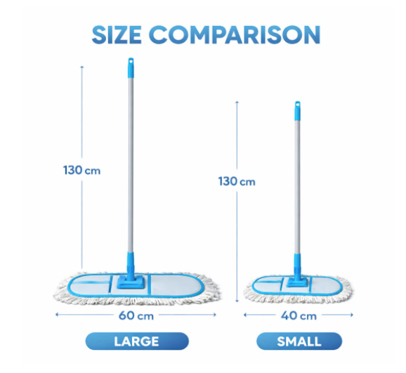 Telescopic Floor Cleaning Mop | Heavy-Duty Extendable Rod | Cotton Mop Head for Home, Office & Hospitals (Blue)