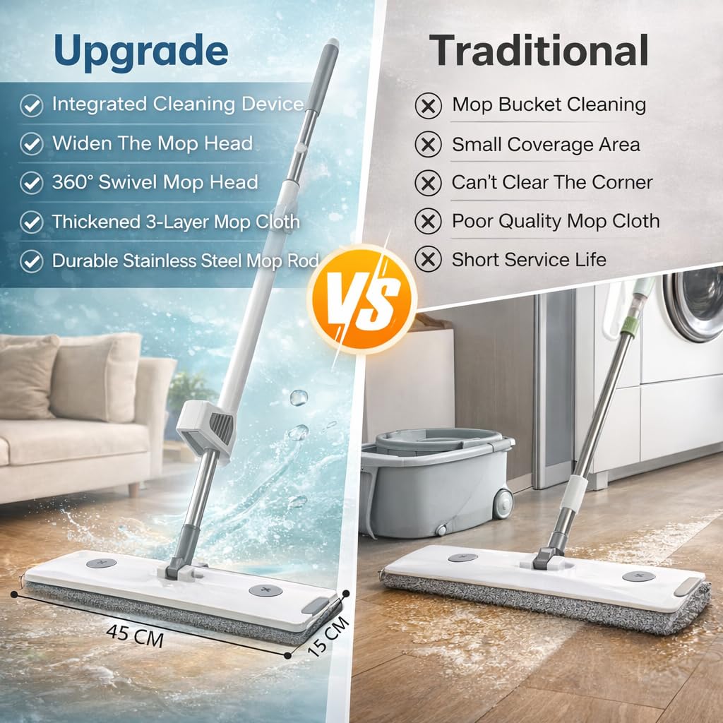 18-Inch Telescopic Floor Cleaning | Heavy-Duty Extendable Rod | Cotton Mop Head for Home, Office & Hospitals (Slider Squeeze Mop)